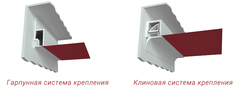 гарпунная и клипсовая